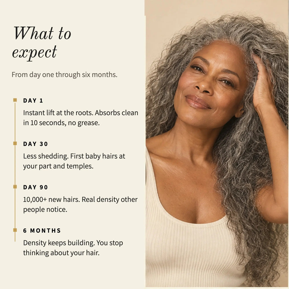 Fuller Active Hair Serum, 50ml/1.7oz