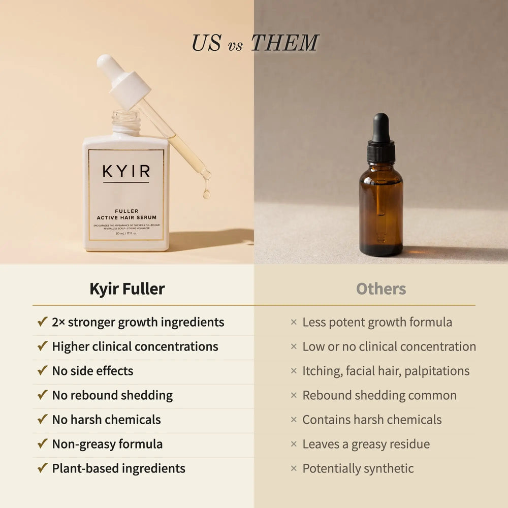 Fuller Active Hair Serum, 50ml/1.7oz